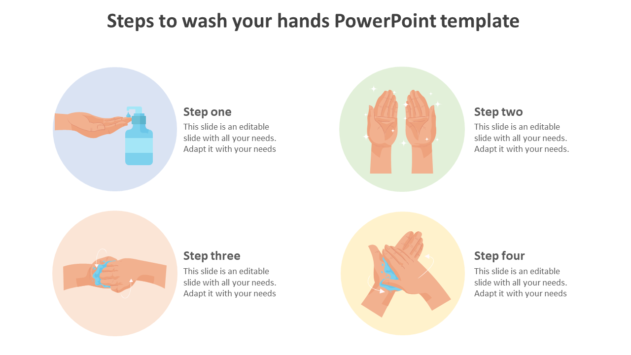 Steps to wash your hands PowerPoint template